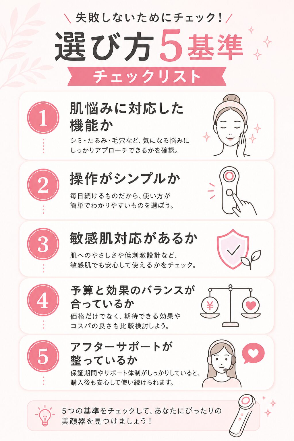 選び方5基準チェックリスト（図解）