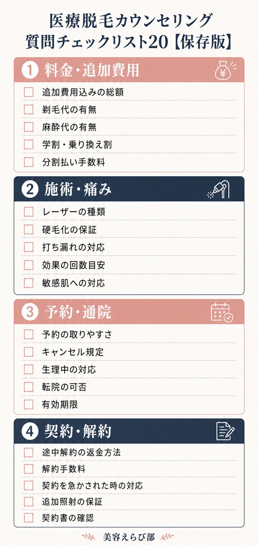 医療脱毛カウンセリング 質問チェックリスト20【保存版】